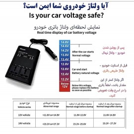 تبدیل برق خودرو به برق شهری 220 ولت